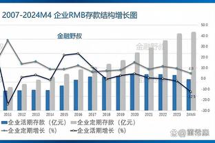 斯通：杰伦-格林清楚我对他的期望 防守&身体对抗&效率都要更好